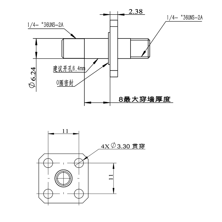 尺寸