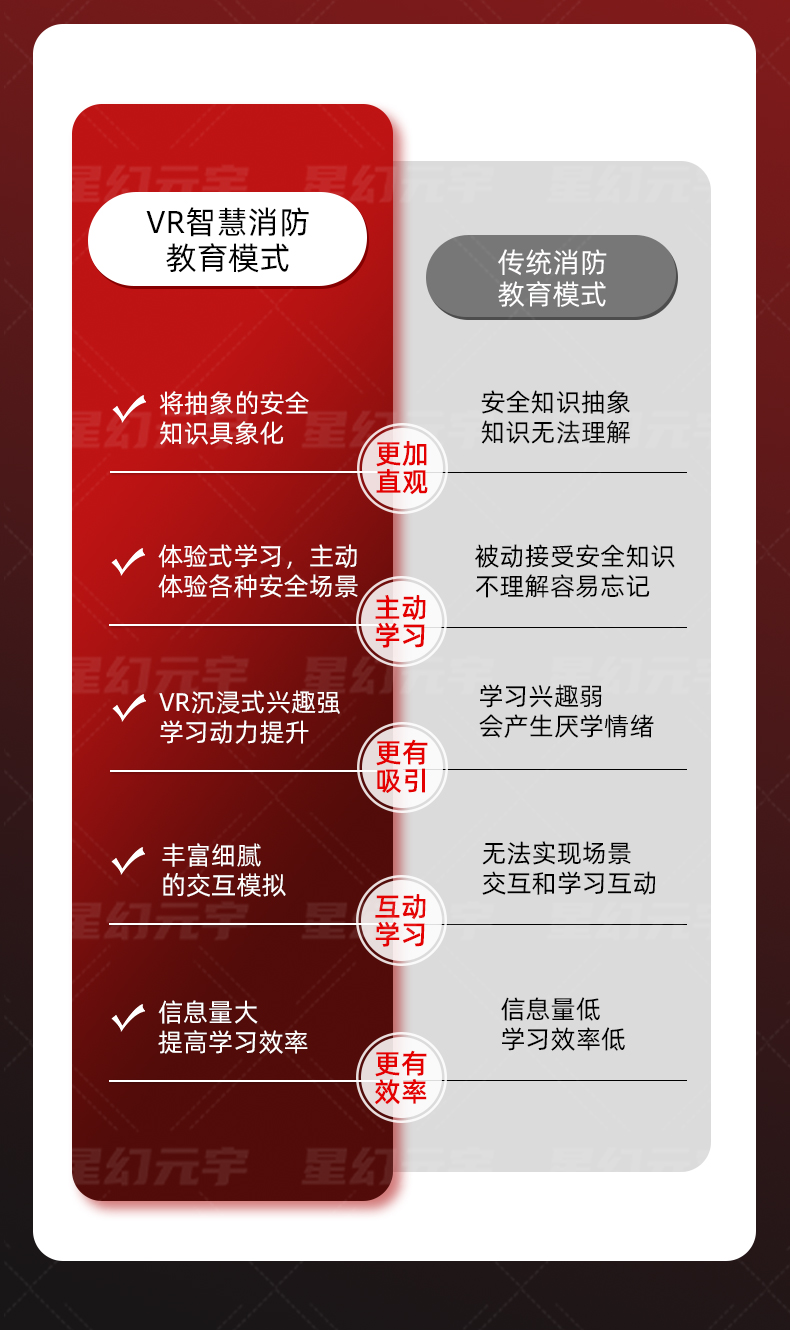 消防安全学习机_05