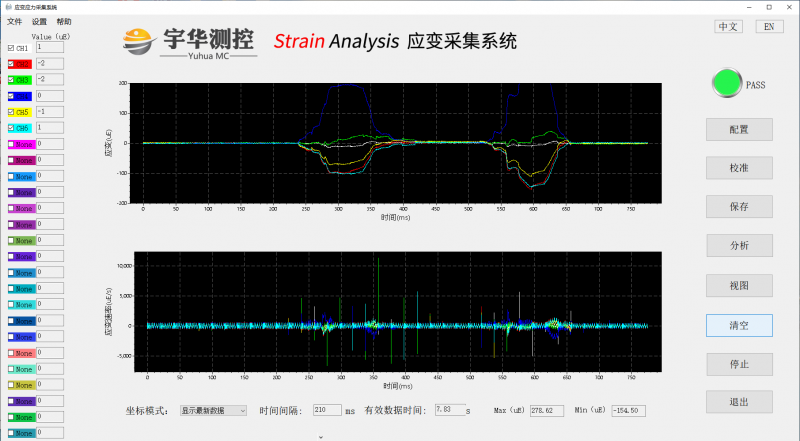 最新数据模式