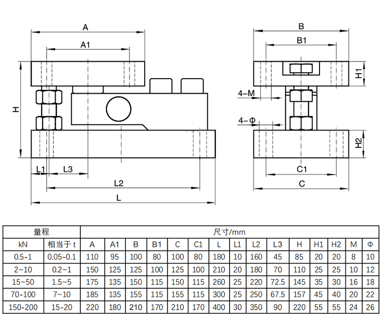 00-尺寸2023