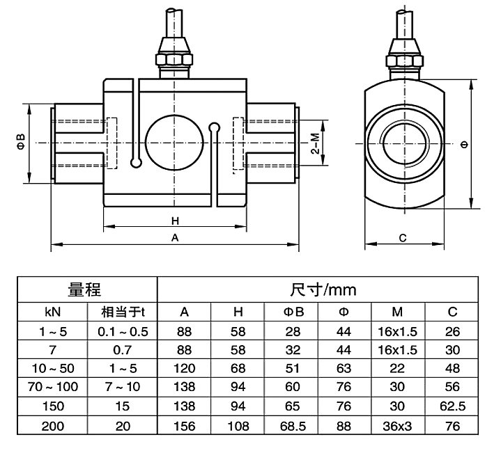 00-尺寸2023