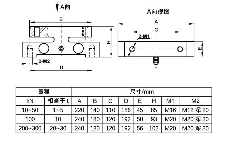 00-尺寸2023